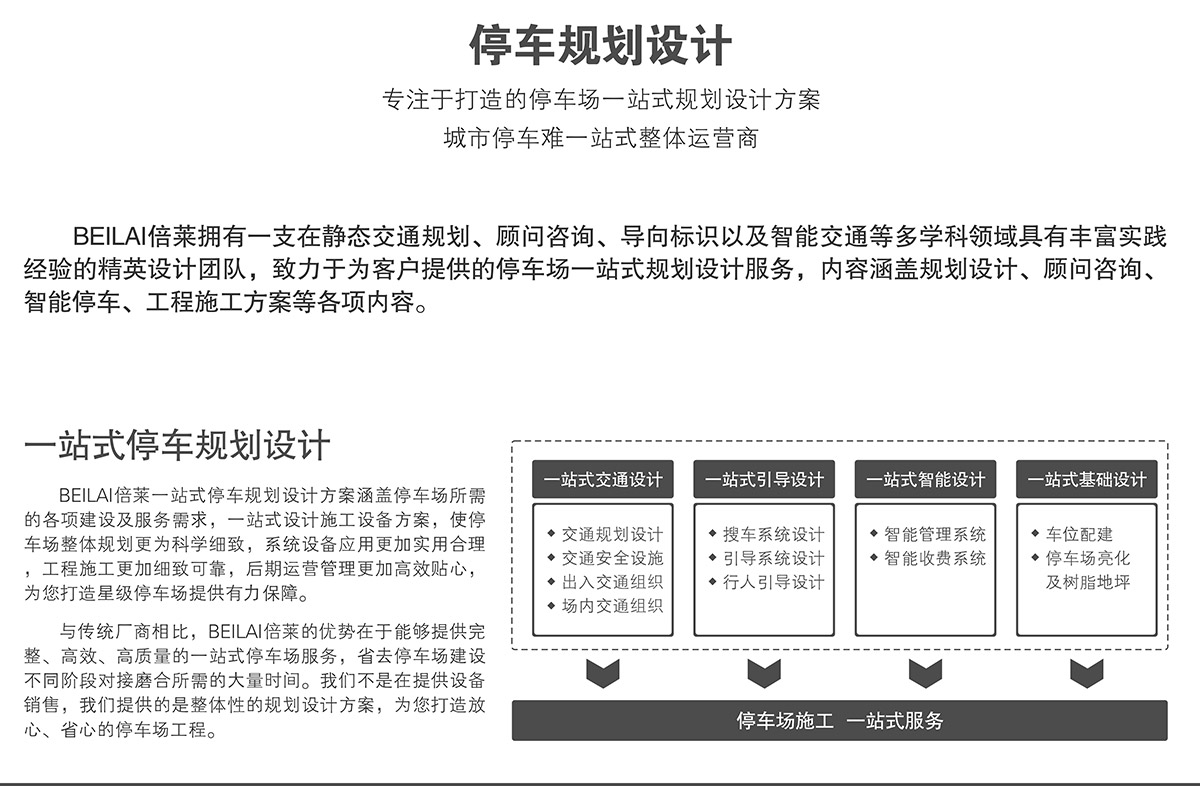 立体停车库停车场规划设计打造卓越的停车场一站式规划设计方案.jpg