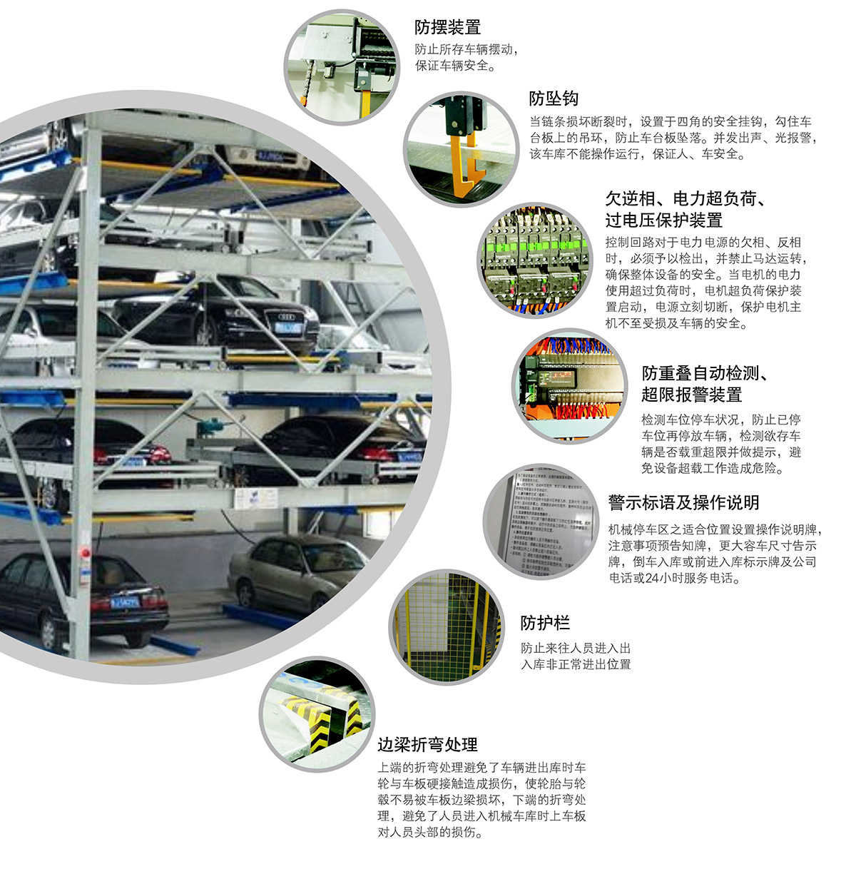 立体停车库10负一正四地坑式PSH5D1五层升降横移机械立体停车安全装置.jpg